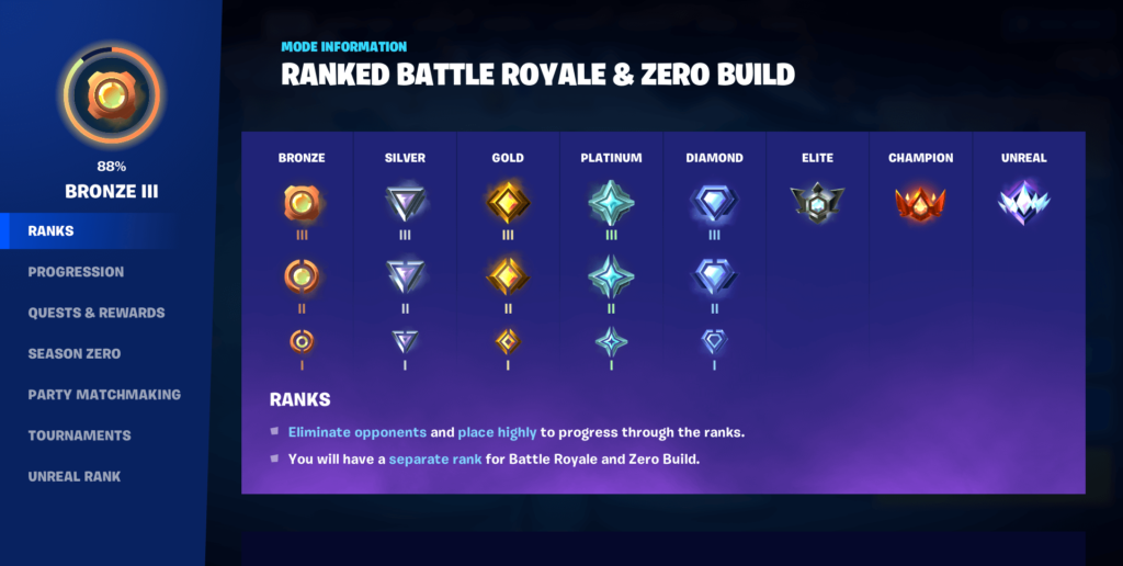 fortnite competitivo
